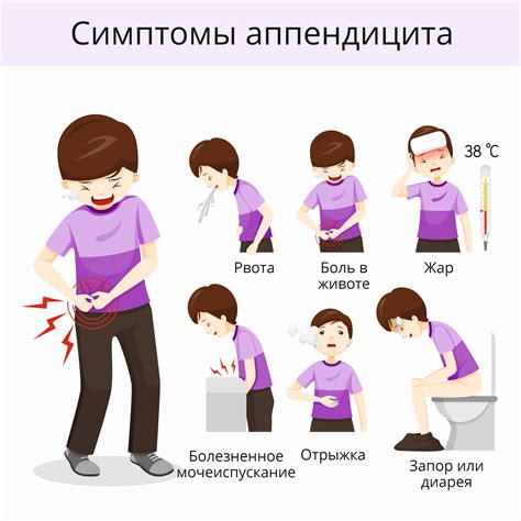 Симптомы обострения лица от салантры