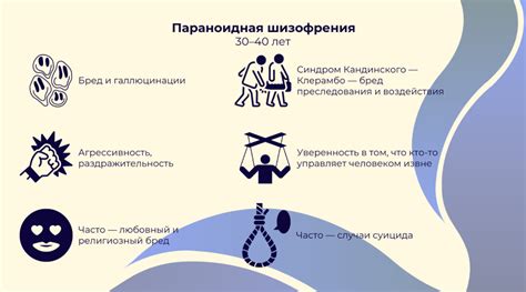Симптомы одноглазия