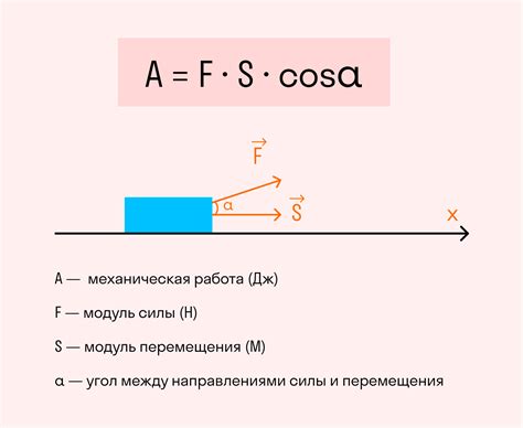 Скорость и мощность