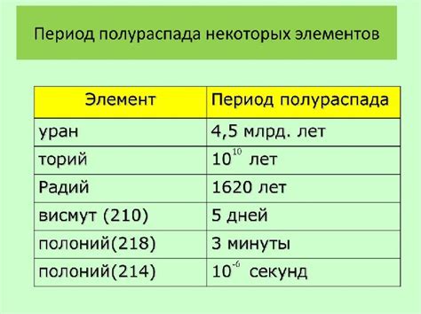 Скорость распада и период полураспада