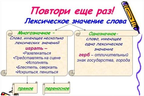 Слово "придется": что это значит и как его правильно написать