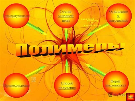 Сложности и преграды на пути к нагреванию одной молекулы