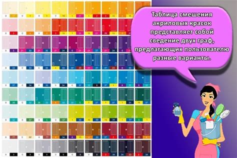 Смешивание акриловых красок разных фирм: