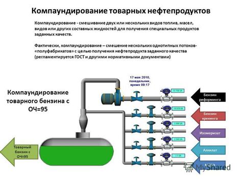 Смешивание различных видов Нутрилона