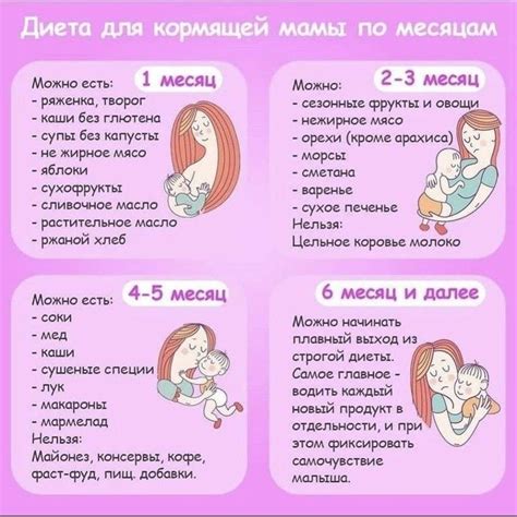 Советы для кормящей мамы