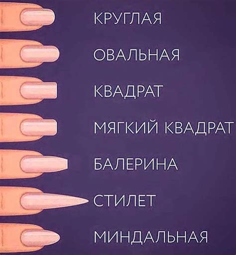 Советы и рекомендации по выбору подходящей длины и формы ногтей
