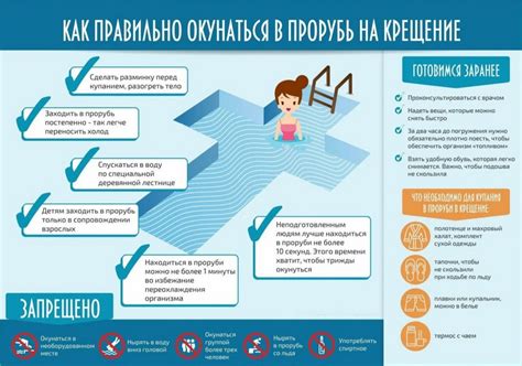 Советы и рекомендации по купанию в бане