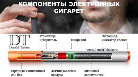 Советы по использованию вейпа без вреда для уровня сахара в крови
