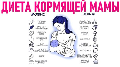 Советы по использованию меда при грудном вскармливании