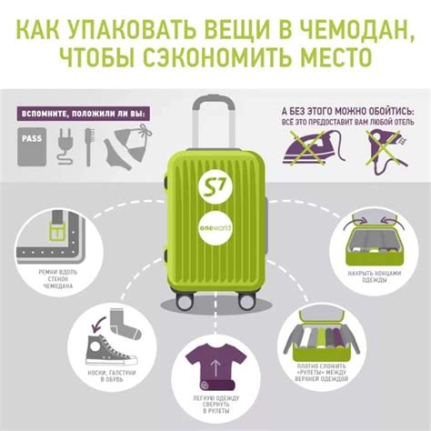 Советы по перевозке мармелада в ручной клади