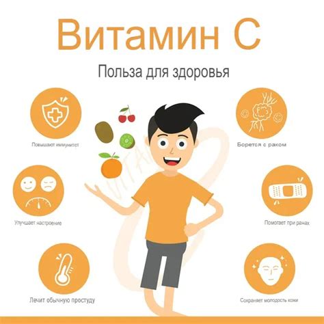 Советы по потреблению витамина C