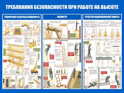 Советы по установке и работе с горизонтальным шибером