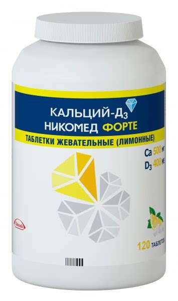 Совместимость кальция с другими лекарствами