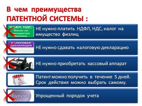 Совмещение организации и патентной системы налогообложения