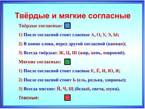Согласные в слове солнце: правила и характеристики