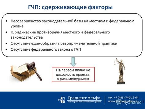 Согласованность местного и федерального законодательства