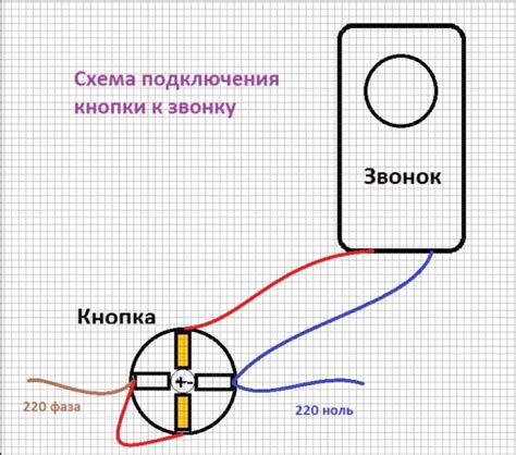 Создание розетки из дверного звонка - полезные советы