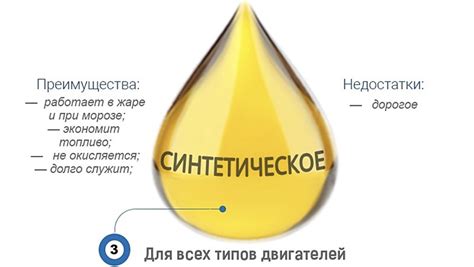 Состав и свойства синтетического масла