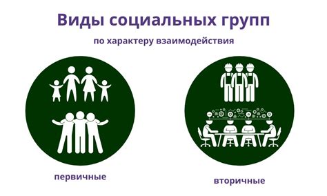 Социальное общество