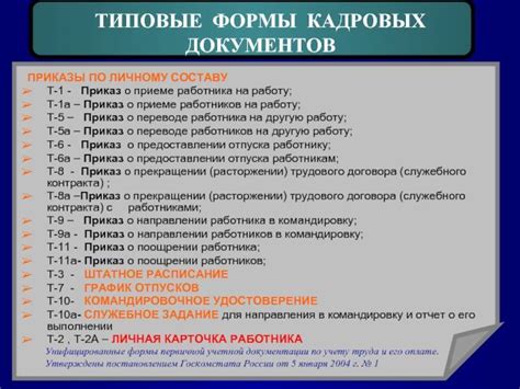 Список обязательных условий