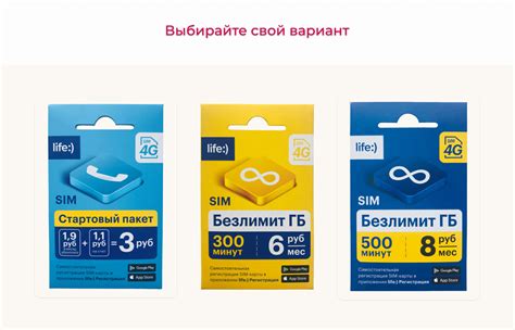 Способы доставки сим карт с АлиЭкспресса