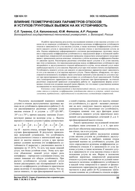 Сравнение стоимости откосов и последствий их отсутствия
