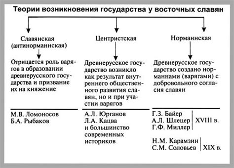 Сравнительный анализ правового государства в разных странах