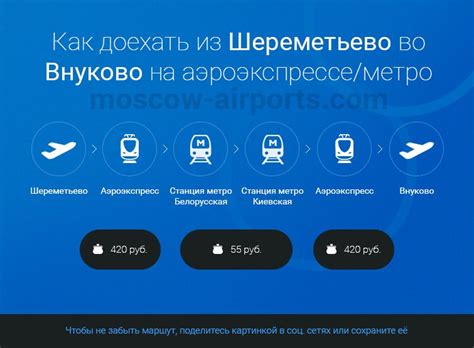 Стоимость билета на аэроэкспресс из Шереметьево до Внуково