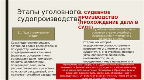 Судебное решение и его последствия