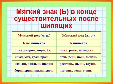 Существует ли разница с мягким знаком в слове помощь