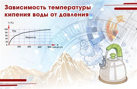 Температура и давление