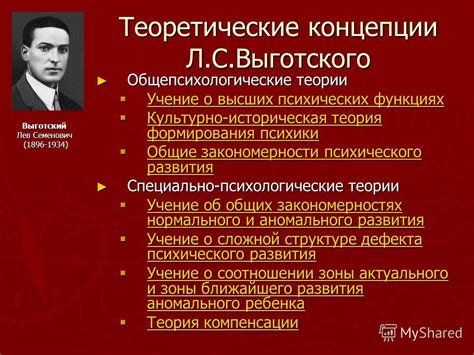Теоретические концепции и определения
