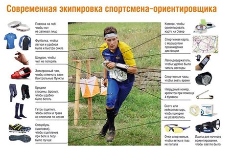 Технические особенности спортивного ориентирования