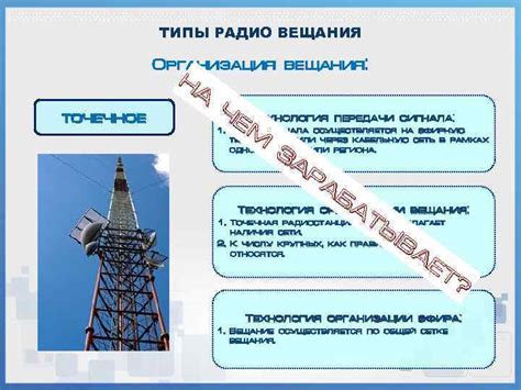 Технология передачи сигнала изображения