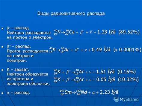 Типы радиоактивного распада