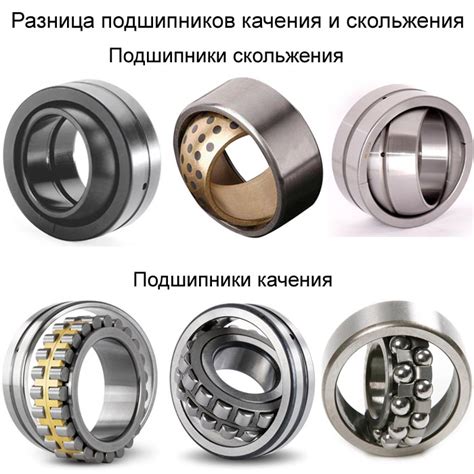 Типы роликовых подшипников