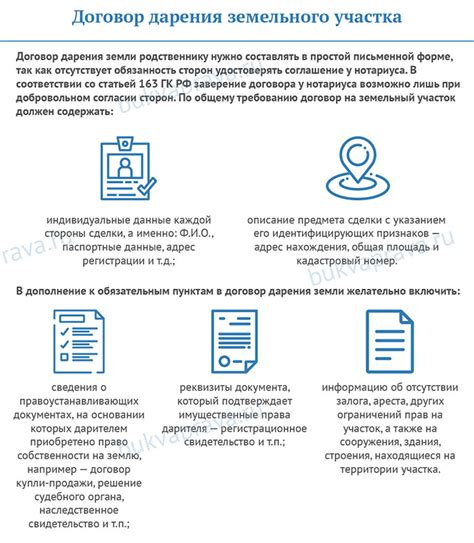 Требования к родственнику