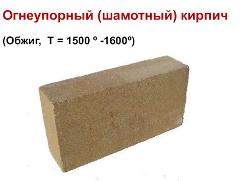 Трудности в монтаже шамотного кирпича