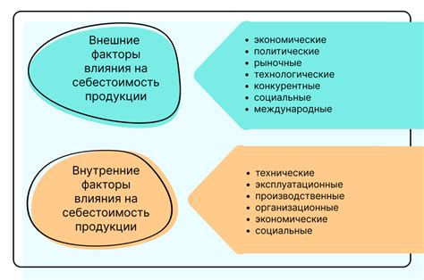 Увеличение стоимости дома и его привлекательности для покупателей