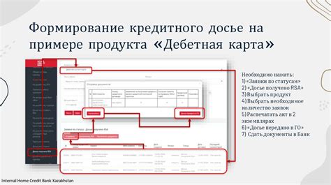 Удобный и быстрый процесс доставки