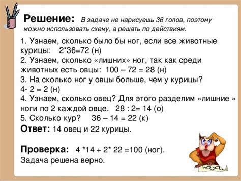Узнаем ответ в статье