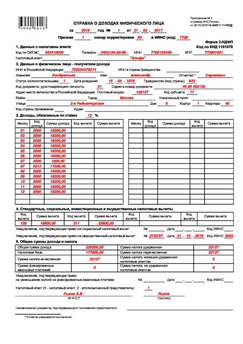 Указание дивидендов в справке 2 НДФЛ: основные правила