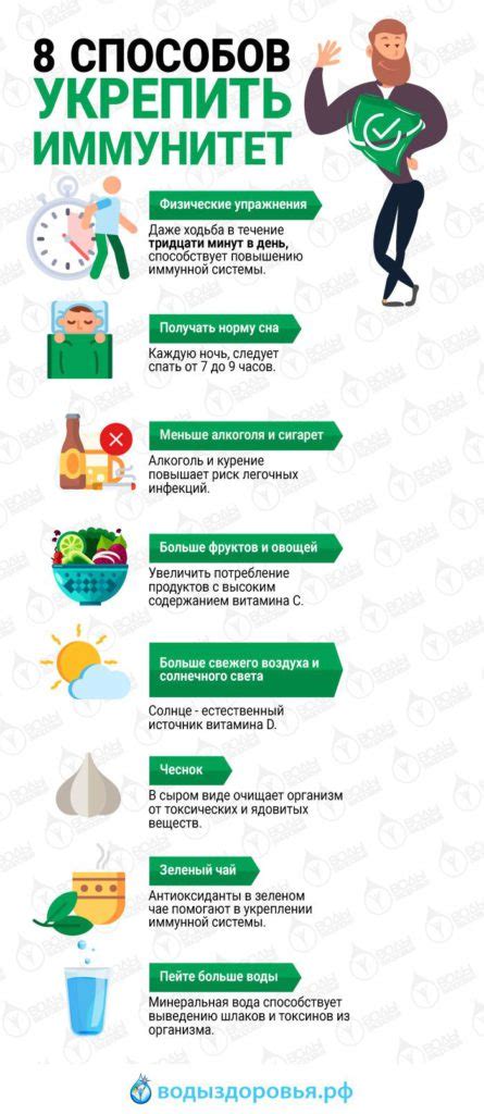 Укрепление иммунной системы и повышение энергетики