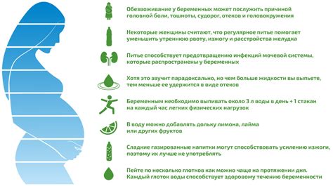 Улучшение контроля за здоровьем