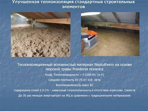 Улучшенная теплоизоляция