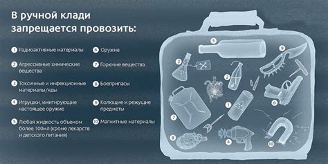 Упаковка сковородки в ручную кладь