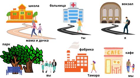 Употребление глагола "глядеть" в разных контекстах