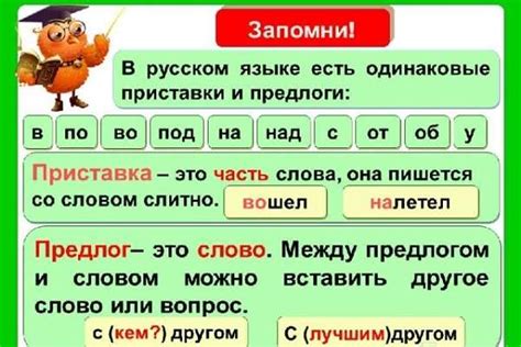Употребление приставки "изо" в современном русском языке