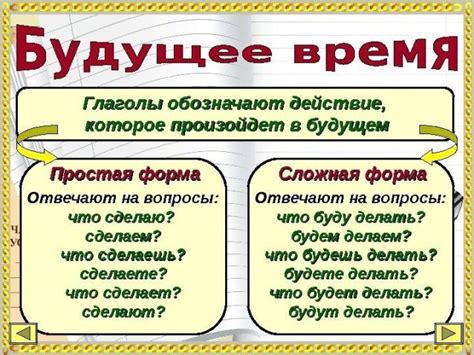 Употребление сказуемого в будущем времени в русском языке