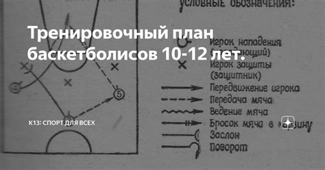 Упражнения, тренировочный план, спорт